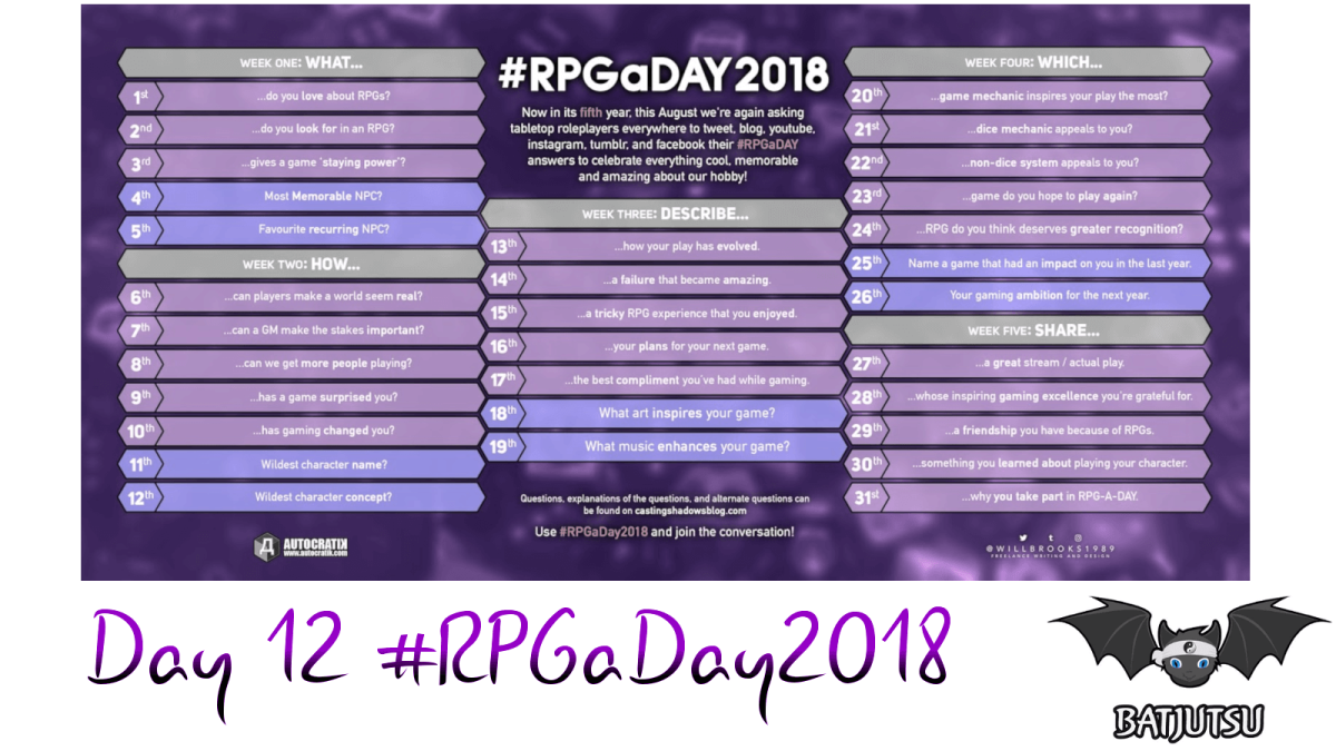 #RPGaDay2018 Day12 Wildest Character Concept
